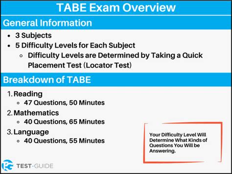 is the tabe test hard to pass|tabe reading practice test free.